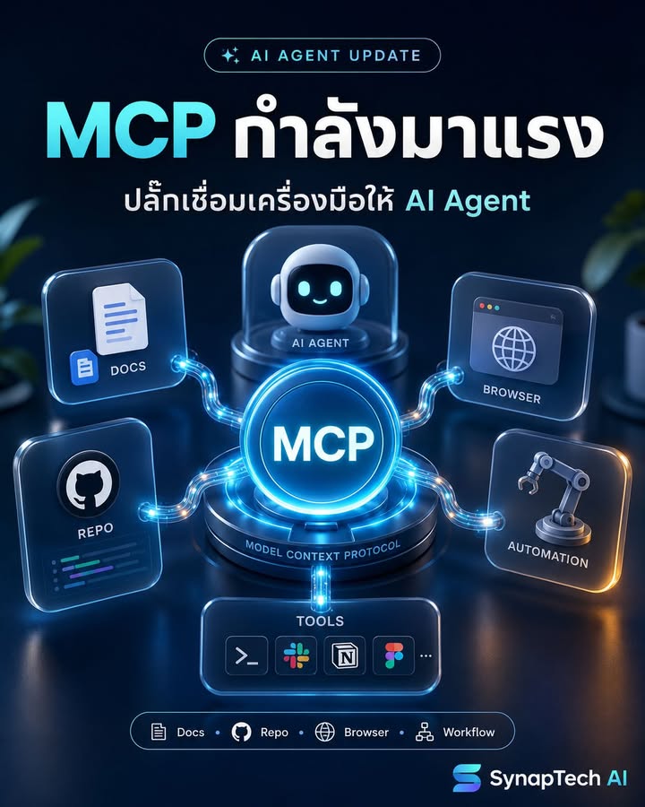 🚨 ช่วงนี้ใครเล่น AI Agent แล้วไม่รู้จัก MCP ถือว่าพลาดของสำค…