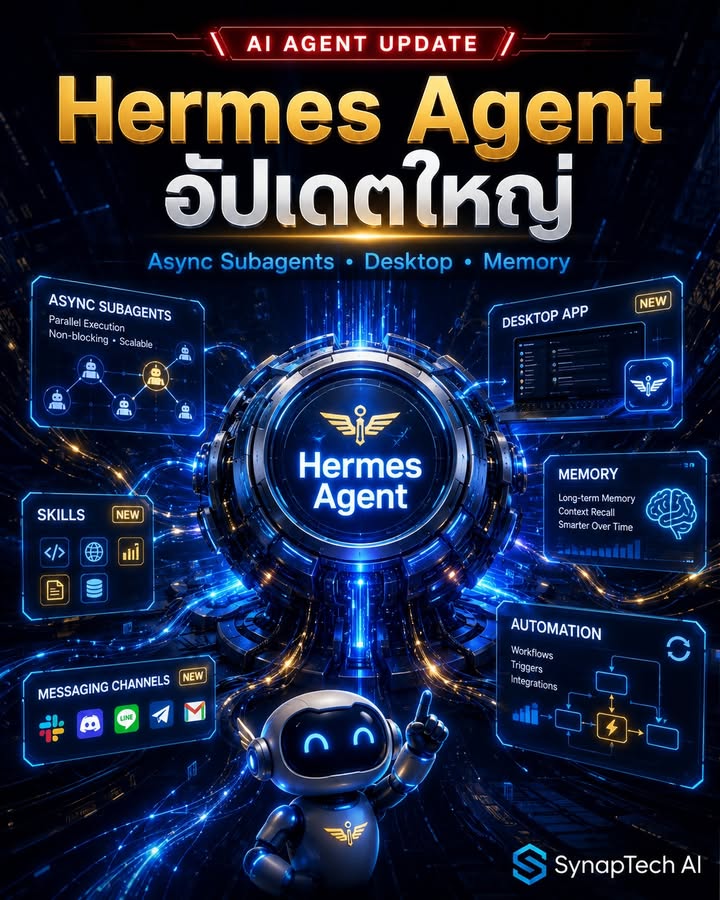 🚨 Hermes Agent อัปเดตรอบนี้ เริ่มไม่ใช่แค่ “AI Agent อีกตัว”…