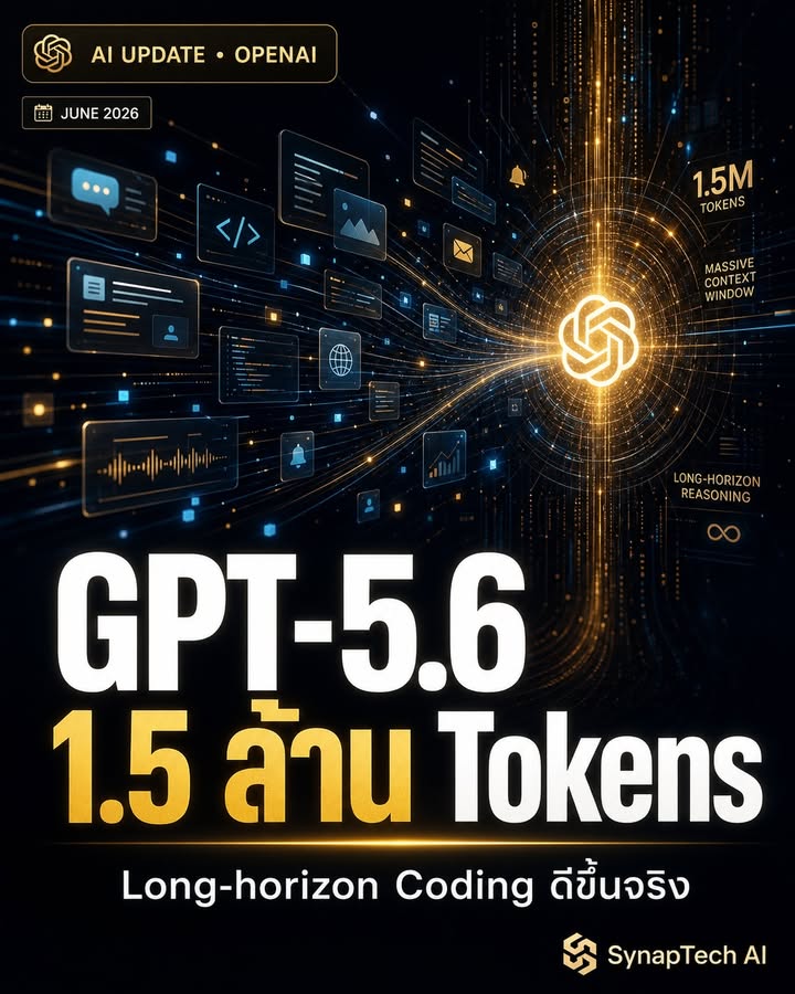 🚨 OpenAI กำลังโยน context 1.5 ล้าน tokens เข้ามาใน GPT-5.6