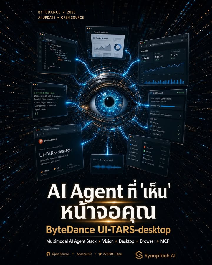 👁️ AI Agent ที่ "เห็น" หน้าจอคุณได้แล้ว