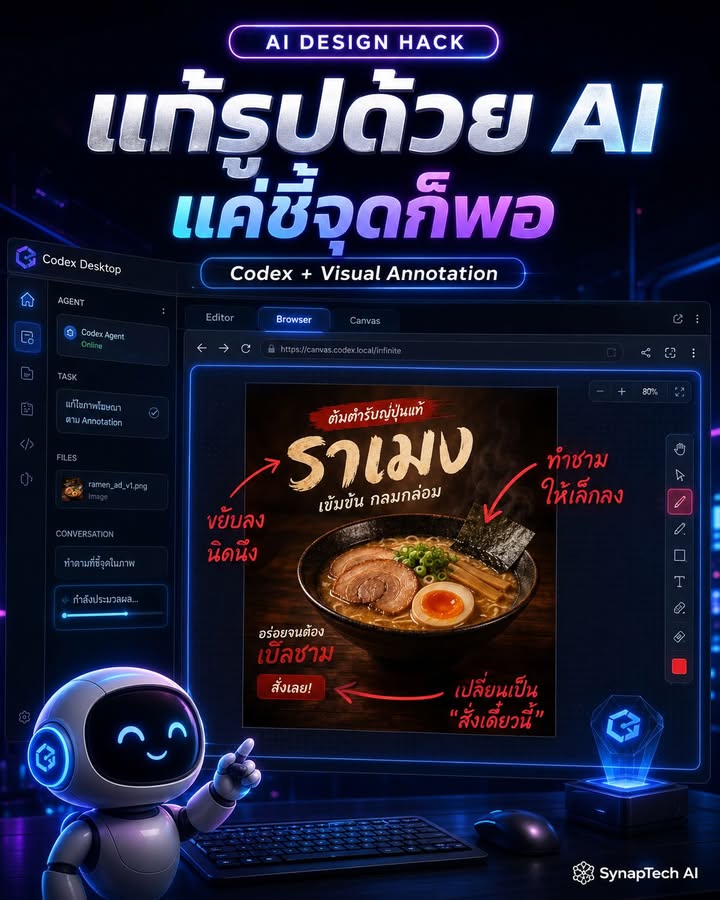 🚨 แก้รูปด้วย AI แบบไม่ต้องพิมพ์ prompt ยาว ๆ อีกแล้ว