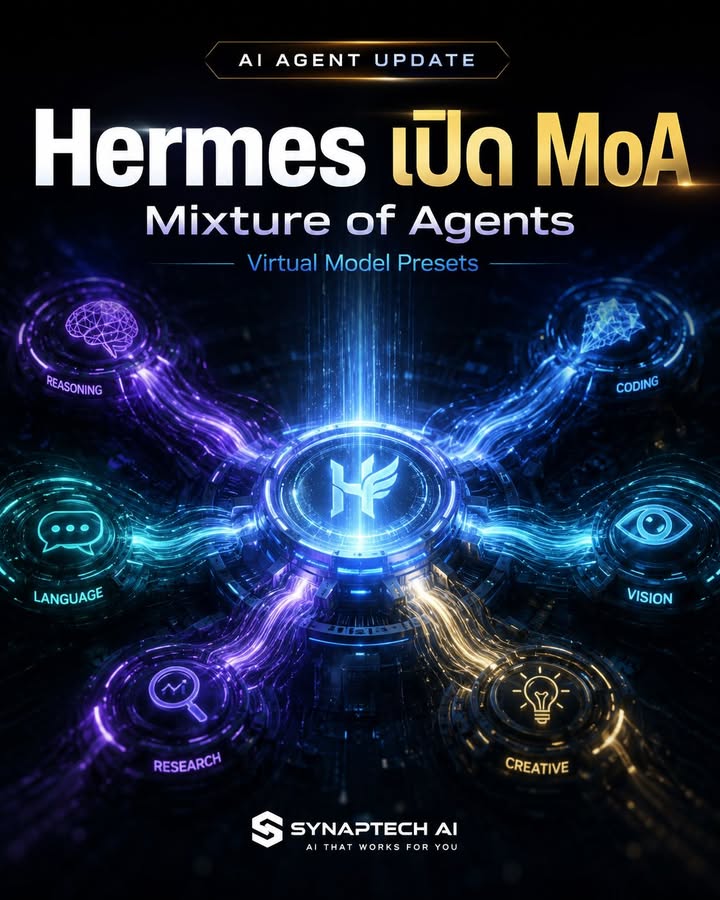 Hermes Agent เริ่มเล่นเกม Multi-Agent จริงจังแล้ว