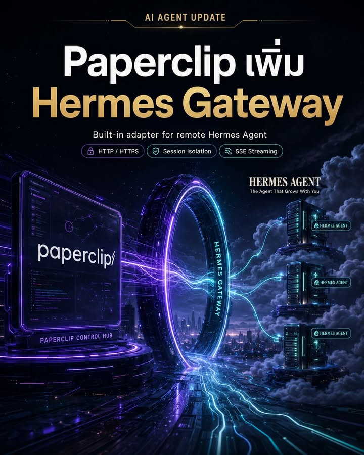Paperclip เพิ่ม hermes_gateway