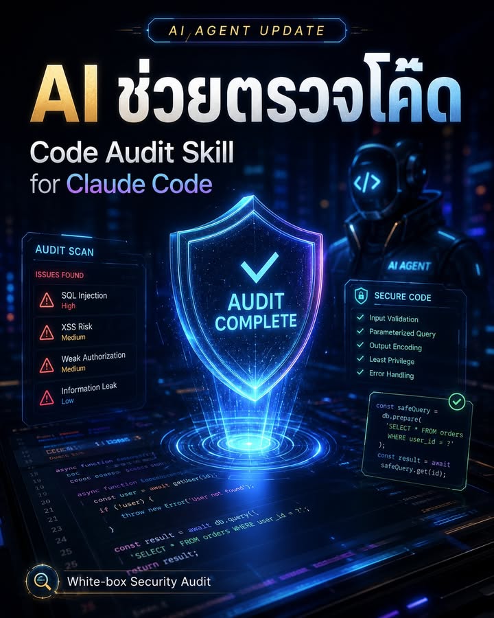AI เขียนโค้ดได้เร็วขึ้น