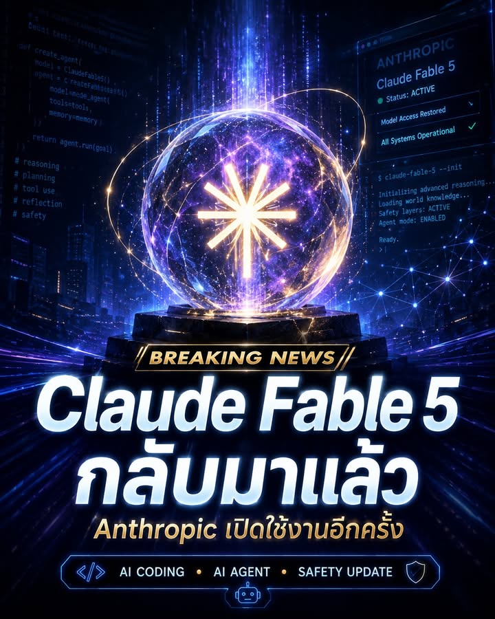 🔮 Claude Fable 5 กลับมาแล้ว