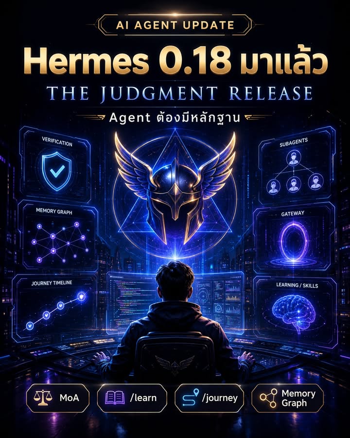 Hermes Agent 0.18 มาแล้ว รอบนี้ไม่ใช่อัปเดตเล็ก ๆ