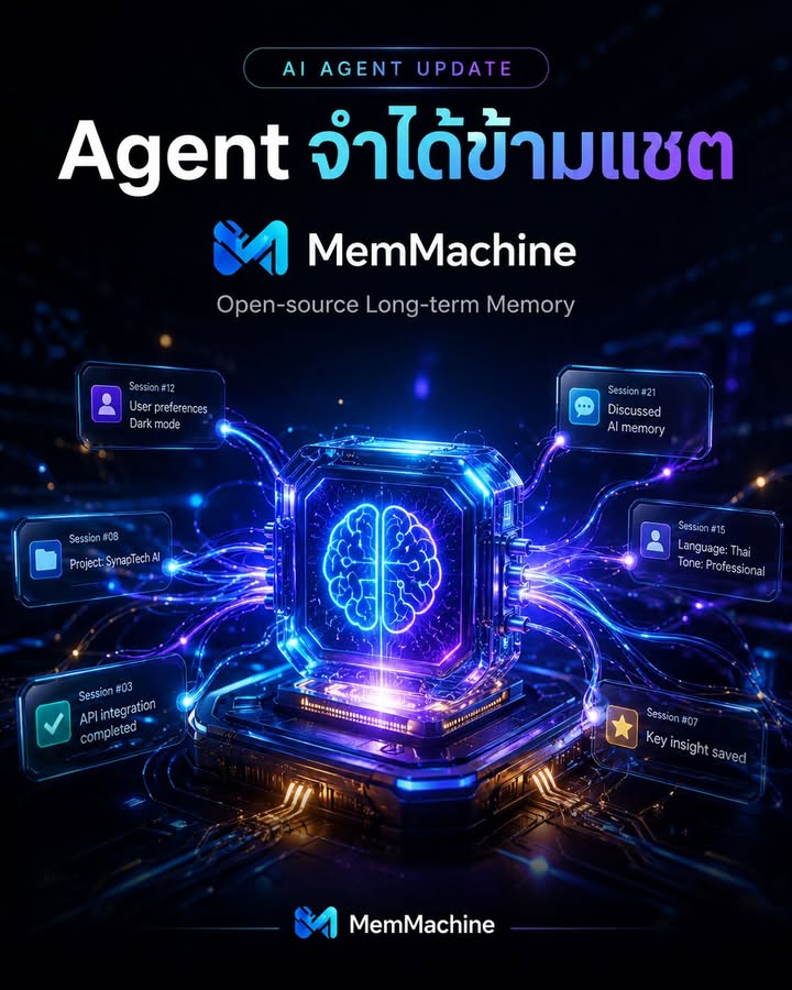 AI Agent ไม่มี Memory