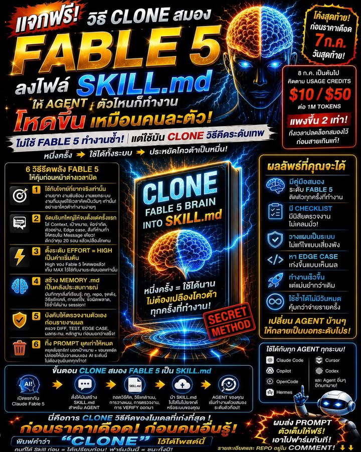 แจกฟรี! วิธีโคลนนิ่ง “แพทเทิร์นสมอง Fable 5” ลงไฟล์ SKILL.md…