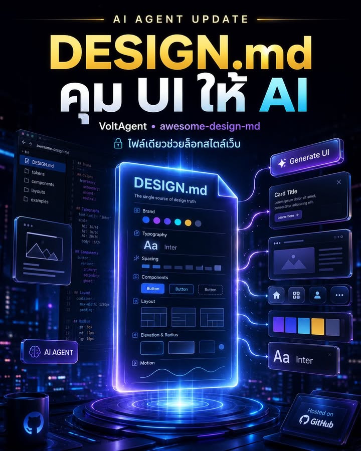 เจอของดีสำหรับสาย AI Coding Agent อีกตัวครับ