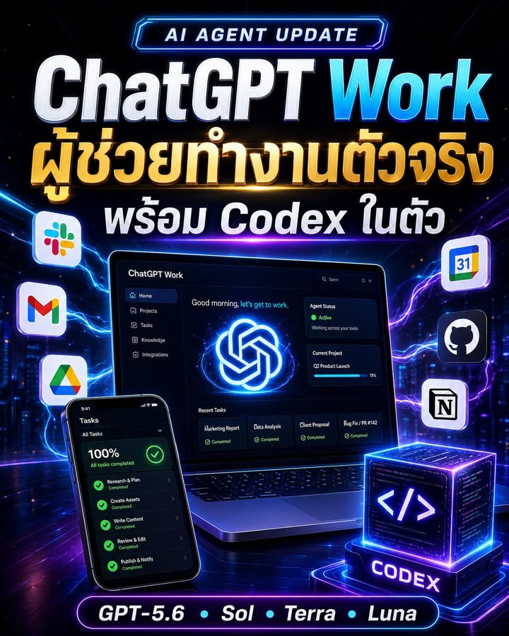 OpenAI เปลี่ยน ChatGPT จาก “ผู้ช่วยตอบคำถาม”