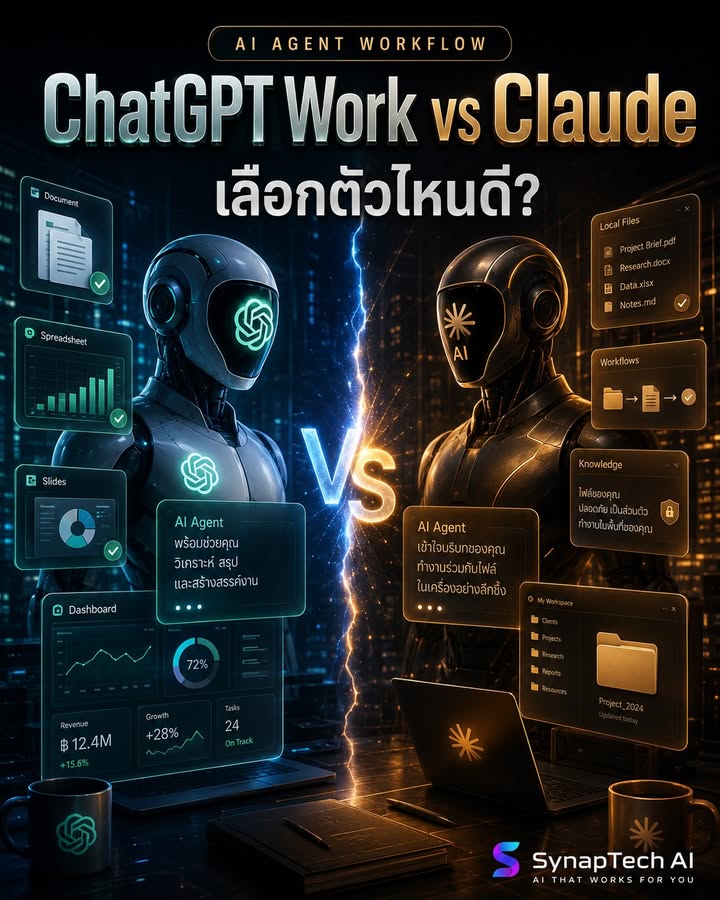 🚨 ChatGPT Work มาแล้ว และนี่อาจเป็นจุดเปลี่ยนจาก “คุยกับ AI”…
