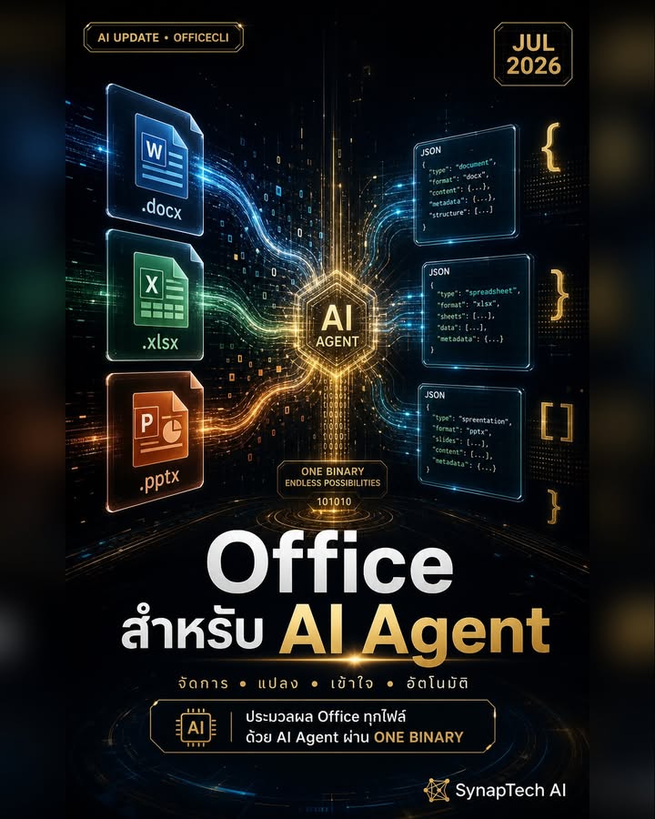 AI Agent ที่แตะไฟล์ .docx, .xlsx หรือ .pptx ไม่ได้