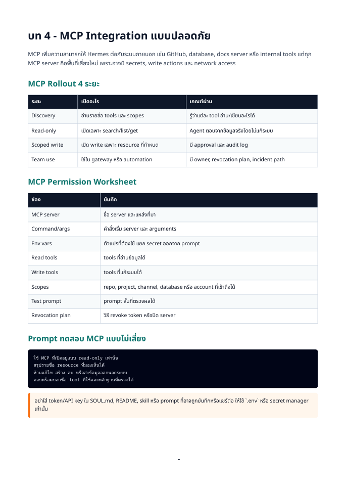 Security checklist preview
